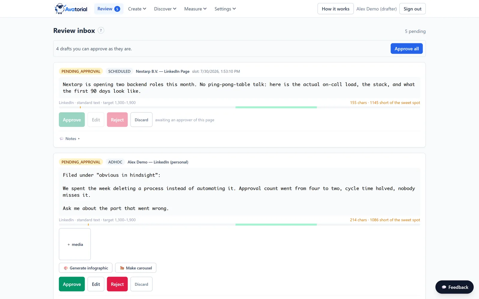 Avatorial review inbox: pending LinkedIn drafts with Approve, Edit, Reject and Discard actions, length targets and one-click infographic or carousel generation