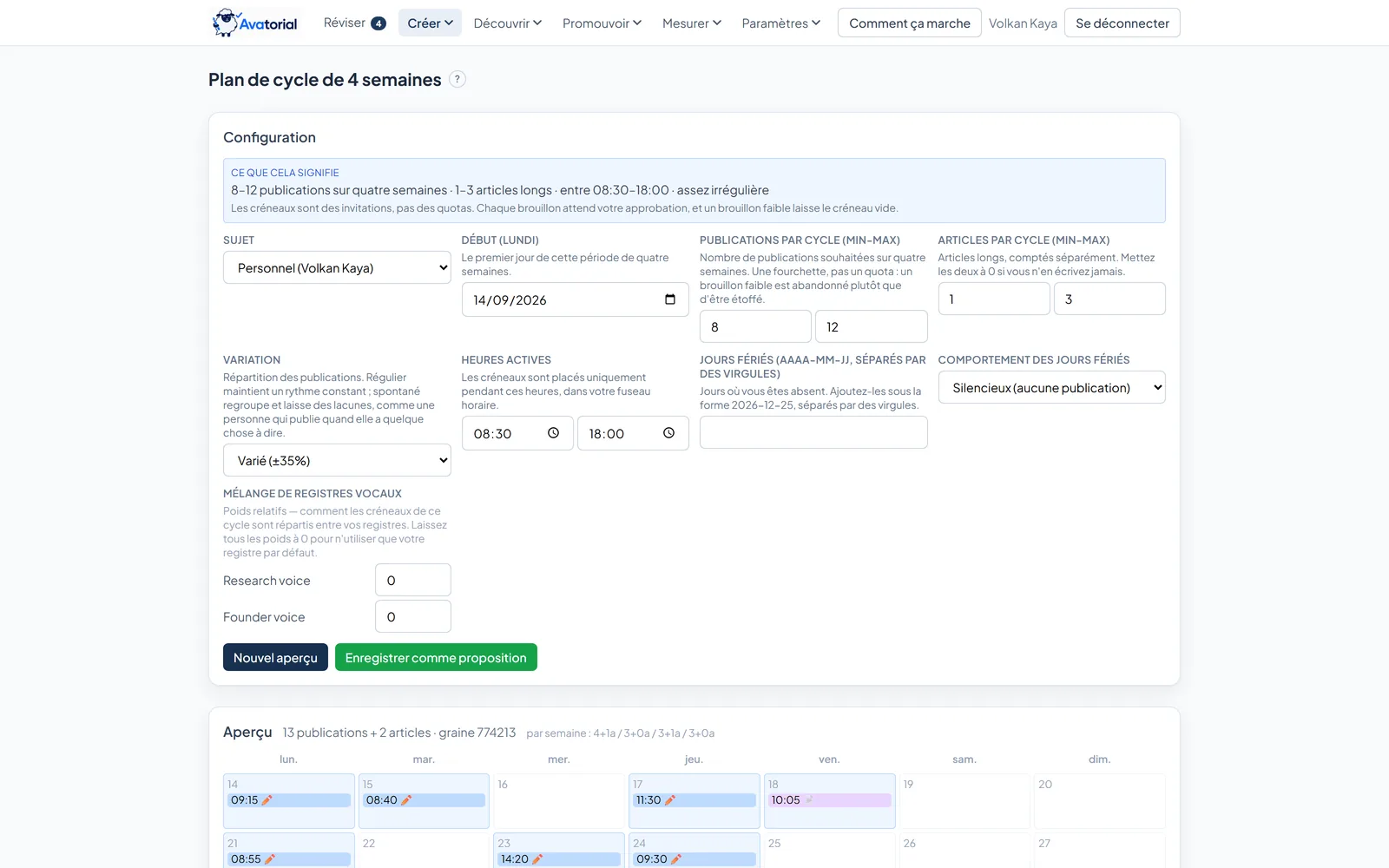 Plan de cycle de quatre semaines Avatorial : publications et articles par cycle, humeur de variation, heures actives et comportement pendant les congés, avec un plan proposé en attente d’approbation